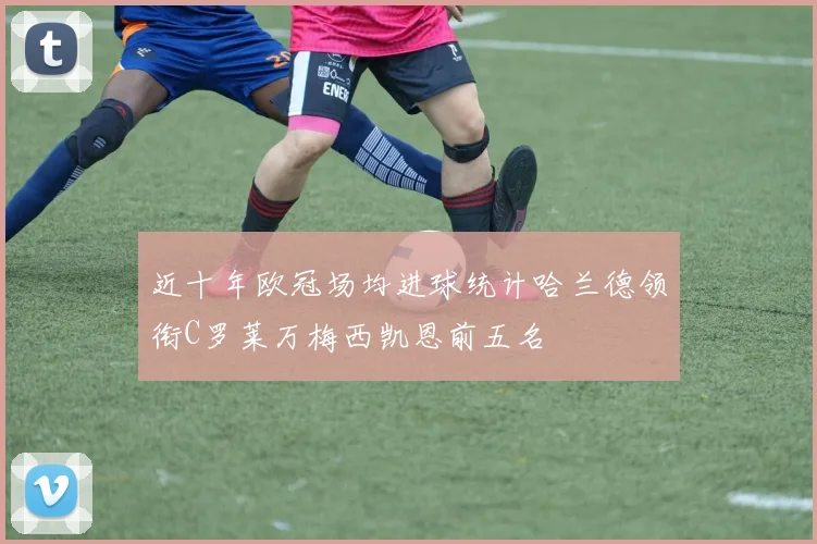 近十年欧冠场均进球统计哈兰德领衔C罗莱万梅西凯恩前五名
